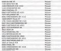 Virginia Association of REALTORS: Optimal Routing Tool