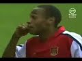 Soccer Music Video: Requiem for a Dream