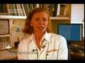 Ovarian Cancer Symptoms