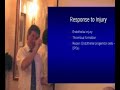 Part 4: Heart Disease (BMA Leeds)