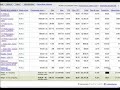 AdWords: La Red de Contenidos en Google AdWords