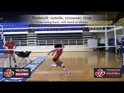 19U Swing Blocking