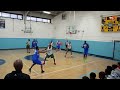 Click here to watch this video 1 | New Rens Jr Vs New York Panthers Sr | 2012 IS8 Nike Playoffs Quarterfinals