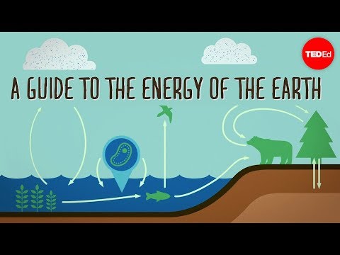 energy - View full lesson: http://ed.ted.com/lessons/a-guide-to-the-energy-of-the-earth-joshua-m-sneideman Energy is neither created nor destroyed — and yet the globa...