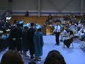 Mr Woodcock Graduation Speech Mr Woodcock Graduation Speech