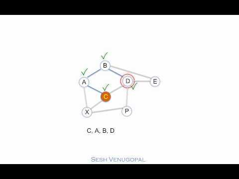 how to define timestamp in java