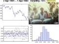 Music and the Market: Song and Stock Volatility