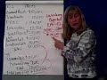 Financial Reporting & Analysis 4-Liquidity Ratios Financial Reporting & Analysis 4-Liquidity Ratios