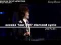 access 15th ANNIVERSARY 密着第6章vol.１