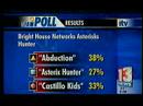 Shoot the Asterisk Commercial Contest Results