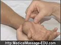 Medical Massage For Carpal Tunnel  & Thoracic Outlet Syndrome  Carpal Tunnel Syndrome Massage