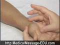 Medical Massage For Carpal Tunnel   Thoracic Outlet Syndrome