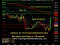 videos de S&P 500 day trading course sp500 emini futures coach nov 24.mov