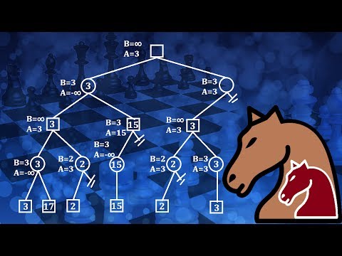 chess moves