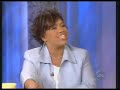 Ron Paul Discussed On The View