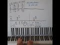 californication-part-1-by-rhcp-piano-lesson.html