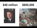 Orthodox Christian Terrorists involved in 911 Attacks