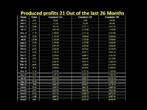 racing results cheltenham