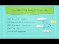 Java Video Tutorial 53