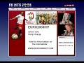 EURO2008HIT VOC - Oranje EURO2008HIT VOC - Oranje