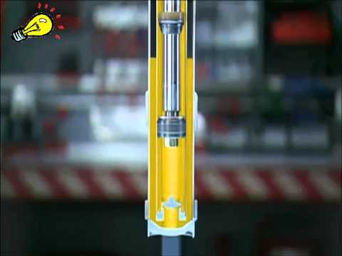 ¿Cómo funcionan los amortiguadores?