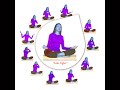 Mudras - The One Minute Miracle clock