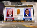 Election 2008 | McCain Wins ND, WY, KS; Obama Wins New York, Michigan Election 2008 | McCain Wins ND, WY, KS; Obama Wins New York, Michigan