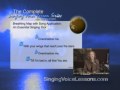 Voice Lessons - \"Breathing Map\" Voice Lessons - \"Breathing Map\"