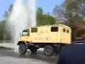 Unimog Ballett Unimog Ballett