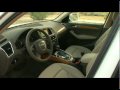 Icon for Post #Little Luxuries – Lux SUVs Comparison