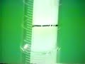 Chromatography