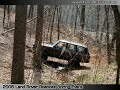 Land Rover Roanoke, 2008 Spring Off-Road Event