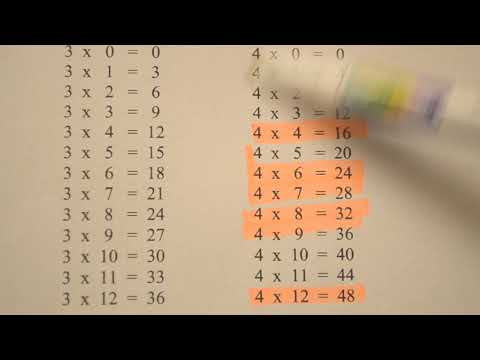 how to learn your times tables fast