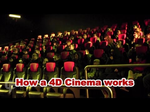 Apa yang dimaksud dengan Film 4 Dimensi (4D) ? - Quora