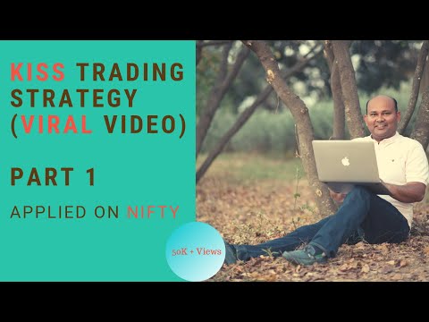 KISS Intraday Trading Strategy – Part 1