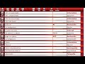 DiccionarioTV v. 1.1 DiccionarioTV v. 1.1