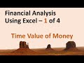 Financial Analysis Using Excel, Part 1