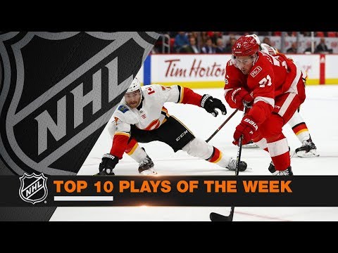 Best option plays this week