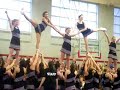 Carbonear Collegiate Cheerleading provincials