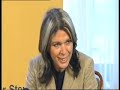Karin Resetarits Wahl 2004. Karin Resetarits Wahl 2004.