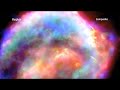 M82 and Kepler\ M82 and Kepler\