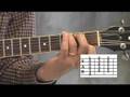 open position dominant 7th chords in CAGED system