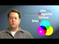 PressCats.com - E01 - RGB vs. CMYK - The Graphic Designers Printer
