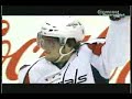 Alexander Oveckin Tribute Alexander Oveckin Tribute