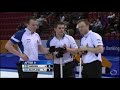 Scotland wins Semi over Sweden to advance to World Final