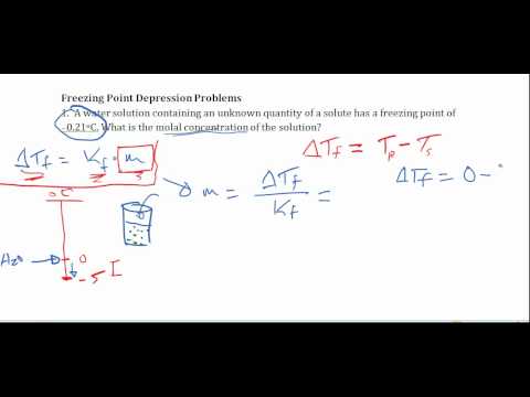how to determine freezing point