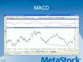 Trading with MACD on  Metastock