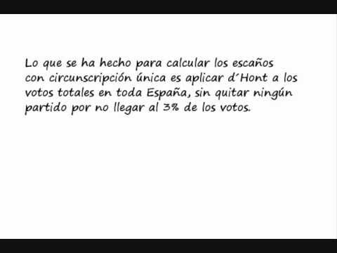 Imagen de previsualización de YouTube