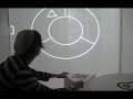 arca