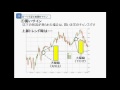 【テクニカル分析】相場が読めるローソク足の種類と見方